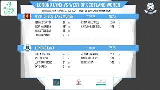 Lomond Lynx v West of Scotland Women