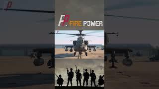 How Many Types Of The World's Most Advanced Attack Helicopter-Apache #military #army