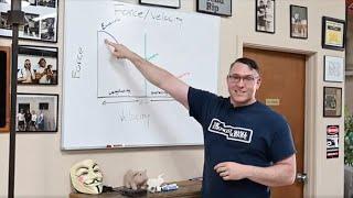 The Force-Velocity Curve and Managing Injuries with John Petrizzo