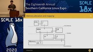 Linux IO internals for PostgreSQL administrators in 2020