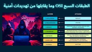 Explanation of the Seven OSI Layers and their Corresponding Security Threats