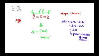 Determining Molecular Polarity