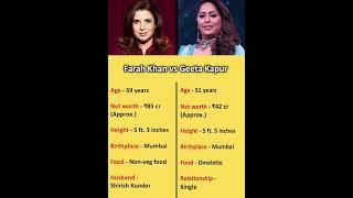 Farah Khan VS Geeta Kapoor #news #bollywood #shortsfeed #shorts