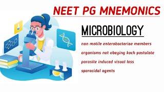 MNEMONICS FOR NEET PG MICROBIOLOGY