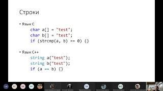 Язык кодирования С++  Лекция 2