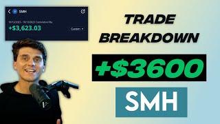 +$3600 on $SMH Put Options (Step by Step): Trade Breakdown #SPY #OptionsTrading