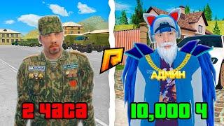 ЧТО Я ПОНЯЛ ЗА 10,000 ЧАСОВ ИГРЫ в GTA RADMIR RP