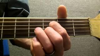 How to Play Ddim (Diminished) on Guitar