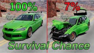 Best realistic survival chance crash test part 7/BeamNG Drive