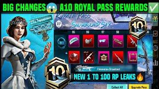 BGMI NEW ROYALE PASS A10 | BGMI A10 ROYAL PASS 1 TO 100 RP REWARDS |A10 ROYAL PASS LEAKS GLACIER UZI