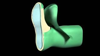 Hunter Boots