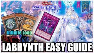 UPDATED | LABRYNTH - EASY GUIDE & DECKLIST!