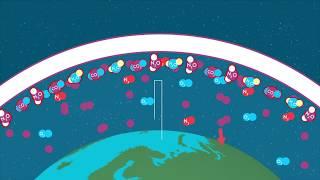 La USAL frente al reto del Cambio Climático