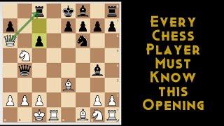 Blackmar-Diemer Gambit! Win in 9 Moves!