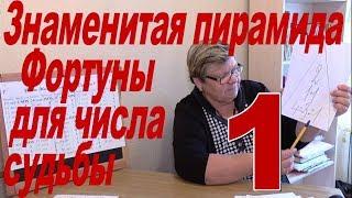 Знаменитая пирамида Фортуны для числа судьбы 1