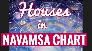 D9 NAVAMSA CHART HOUSES