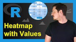 Add Values to Heatmap in R (Example) | How to Draw Numbers in Cells | ggplot2 & geom_text() Function