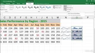 Create sparklines to depict charts within a cell Microsoft Excel 2016 Microsoft Excel 2016