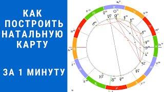 Как БЕСПЛАТНО построить натальную карту онлайн? Что такое натальная карта и зачем она нужна?