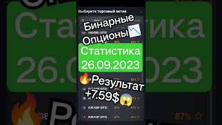 Как ЕЖЕДНЕВНО заработать 5000р? | Торговля Бинарными Опционами | Option trading latest video