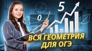 Вся геометрия для ОГЭ по математике | Умскул