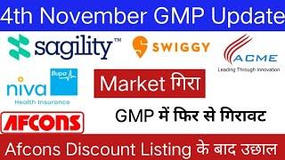 ACME Solar Holding IPO | Swiggy IPO | Afcons Infrastructure IPO | All IPO GMP Today |