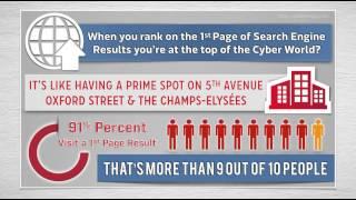 Search Engine Ranking Episode 2 by Video Seo Go