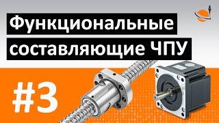 ОБУЧЕНИЕ ЧПУ - УРОК 3 - СОСТАВЛЯЮЩИЕ СИСТЕМЫ ЧПУ / Программирование станков с ЧПУ и работа в CAD/CAM