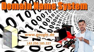 Was ist das DNS (Domain Name System)? Einfach erklärt.