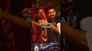 #master #love #thapathy #vijay #beast #varisucrosses300crswwgross #tamil #panindiamovie #alluarjun