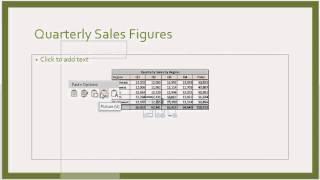 How to Import Excel Data Into a PowerPoint : Microsoft Office Tips