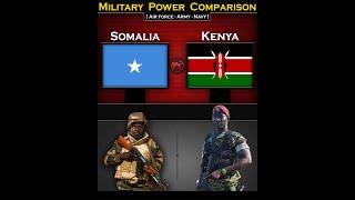 Somalia vs Kenya | Military Power Comparison 2024 | Global Power