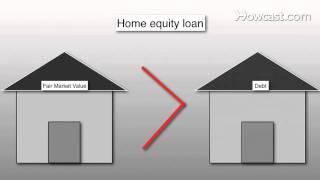 How to Get Equity from Your Home