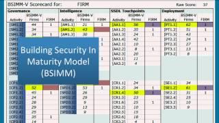 EconSec101x - 2c - Metrics in practice