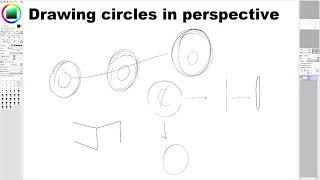 Drawing circles in perspective