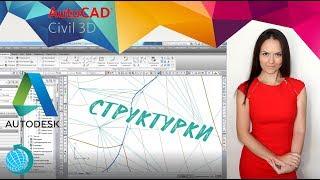 Как встроить реку в поверхность. Структурные линии в Autodesk Civil 3D