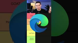 Browser Tier List (For Software Developers)