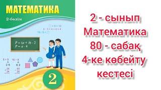 Математика 2 сынып 80 сабақ 4-ке көбейту кестесі. 2 сынып математика 80 сабақ