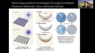 TMS21 Lecture 1. Pablo Jarillo. The magic of Moire Quantum Matter, part 1