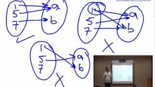 Lecture (4) : Functions & their graphs Domains and Range / Mr. Mohammad Amro