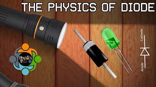 The Physics of Diode