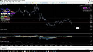 #54 market MQL5. Установка советника на терминал файла.ex5! Запуск на тестере!