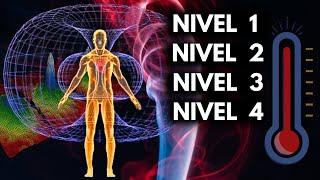 ¿Cuál es tu NIVEL de CONSCIENCIA y Energía Espiritual? # TEST Niveles de Autoconsciencia Explicados!