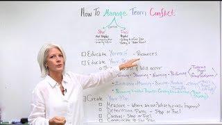 Conflict Resolution Training: How To Manage Team Conflict In Under 6 Minutes!