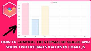 How to Control the Stepsize of Scales and Show Two Decimals Values in Chart JS