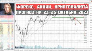 Прогноз форекс, акций и криптовалют на 23 — 25 октября 2023