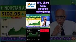 Hal Hindustan Aeronautics Ltd. Share Price Analysis #moneycontrol #share #short #shorts #halshare