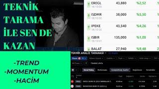 TRADINGVIEW HİSSE TARAMASI-TEKNİK TARAMA YÖNTEMİ