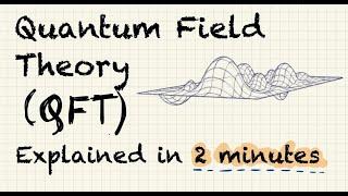 Quantum Field Theory Explained in 2 Minutes