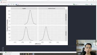 TidyTuesday: Model Evaluation using TidyModels and TidyPosterior